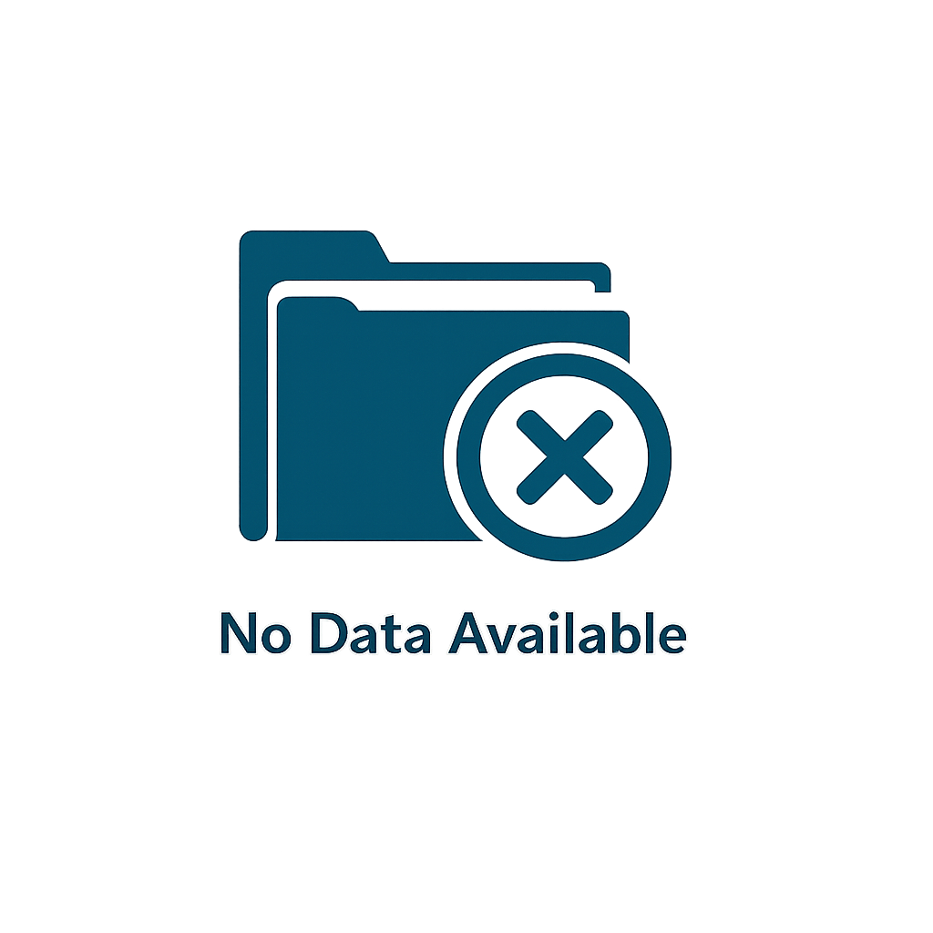 no data found